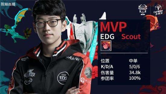 体育相约1 体育相约1